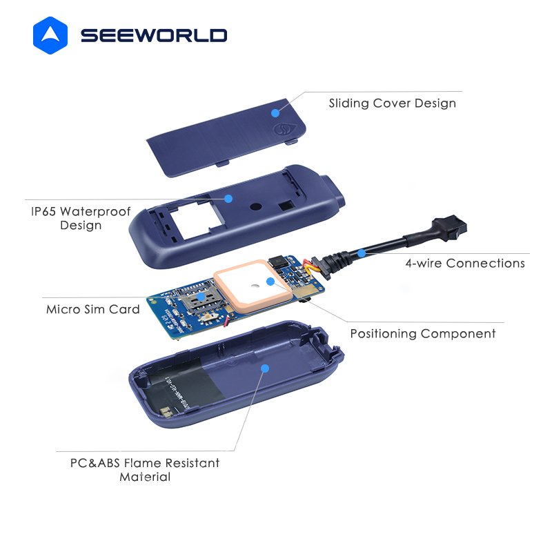 Custom Low Price Waterproof and Real Time Tracking 4g GPS Tracker Car / Motor with Sim Card