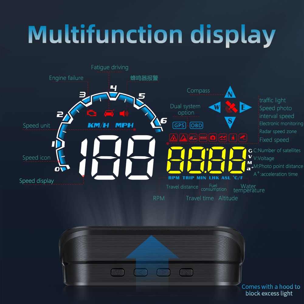 M20 Car HUD Head up Display Gauge OBD GPS with Radar Detector Electronic Dog Dual System Display Car Electronics Speedometer