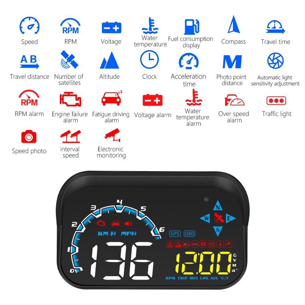 M20 Car HUD Head up Display Gauge OBD GPS with Radar Detector Electronic Dog Dual System Display Car Electronics Speedometer