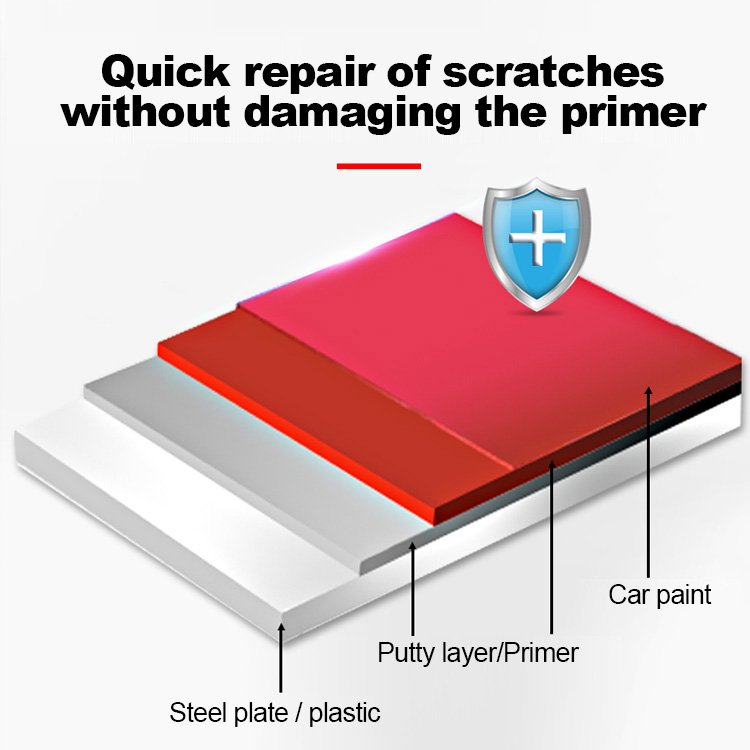 Car Scratches and Swirls Restore and Protect Car Detailing Wax