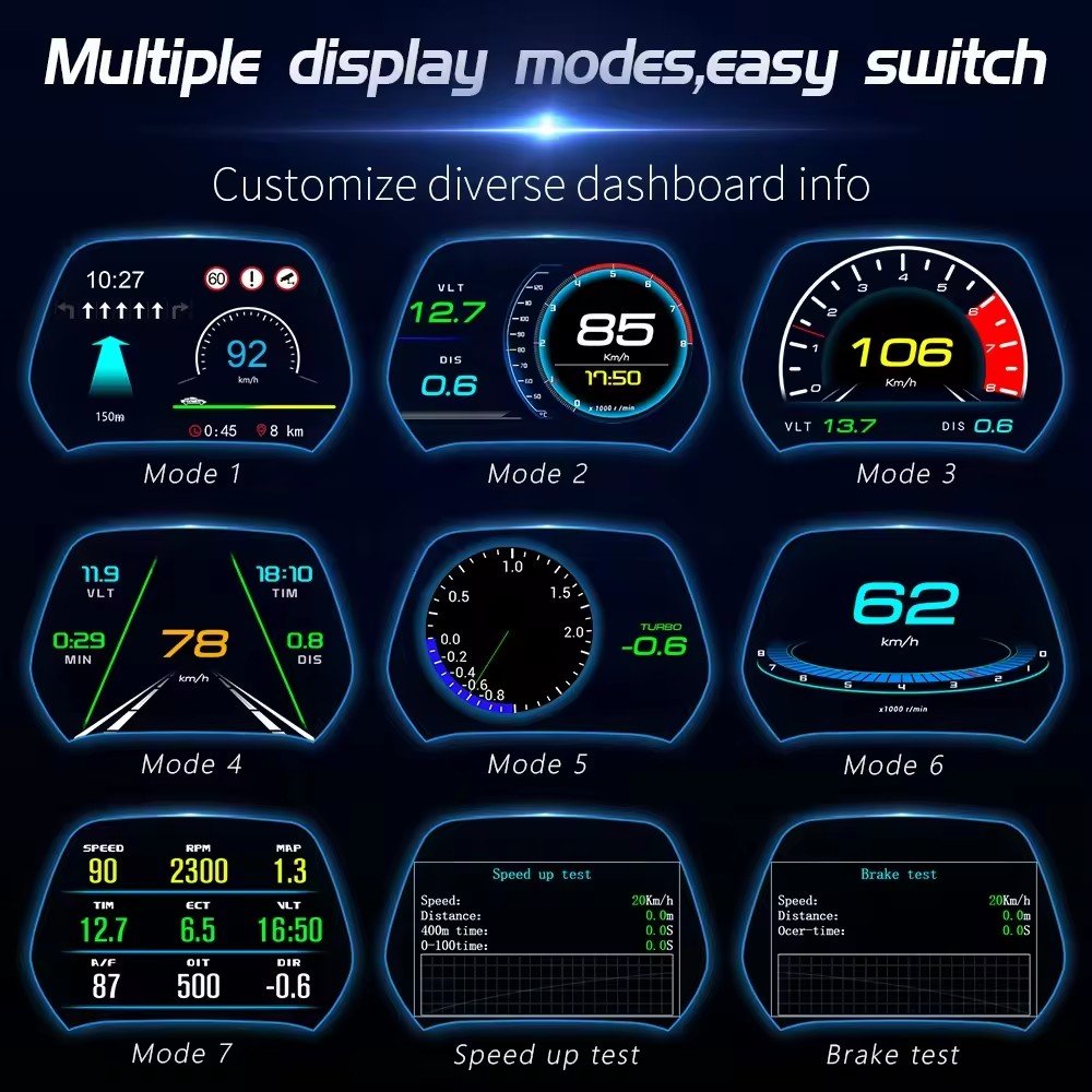 OBD2+GPS Navigation HUD P19 New Hot Selling Over Speed Alarm and Smart Gauge Auto Diagnostic Tool Tpms Display Meter