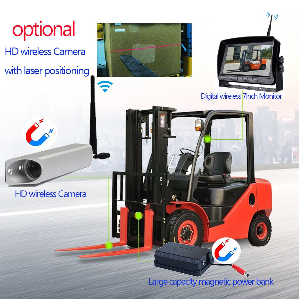 Digital Wireless 7" Monitor Front Rear View Camera Magnetic Chargeable Battery with Laser Positioning for Forklift Fork