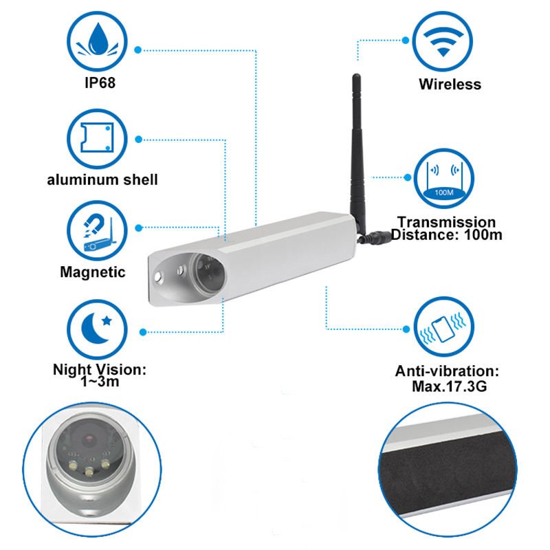 Digital Wireless 7" Monitor Front Rear View Camera Magnetic Chargeable Battery with Laser Positioning for Forklift Fork