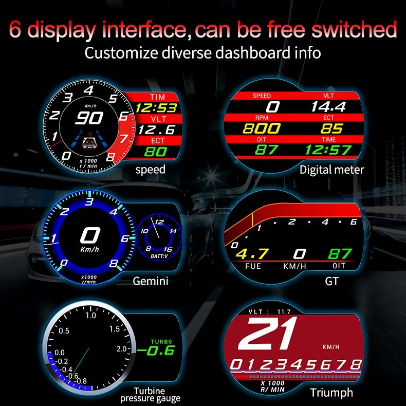 WiiYii Hot Sale F8 OBD2 HUD Diagnostic Tools Smart Gauge Head up Display Read and Display Data for Cars Safety Driving