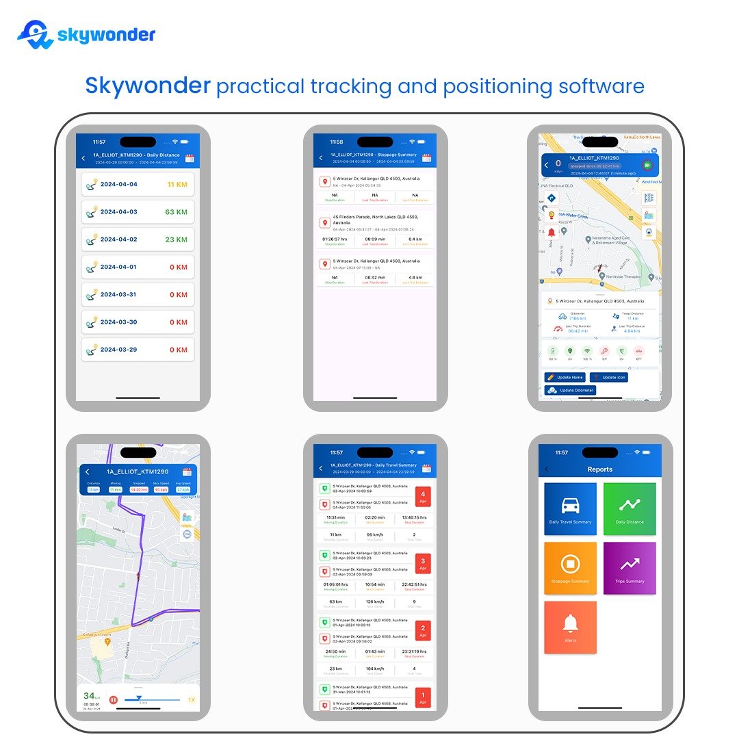 Skywonder Gps Intelligent Tracking System Platform with IOS / Android Support Multiple Languages for Gps tracker