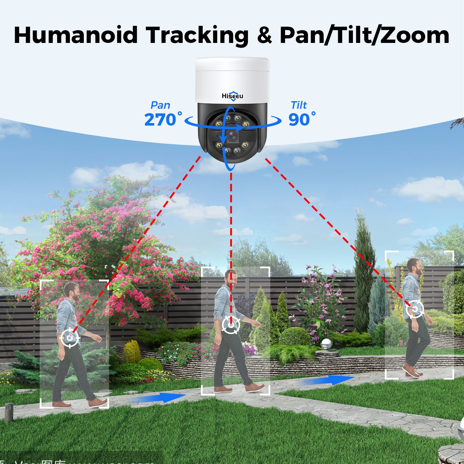 Hiseeu 5MP 12 Inch Monitor Human Motion Tracking Home Security System Outdoor Ptz POE Camera Nvr Kit