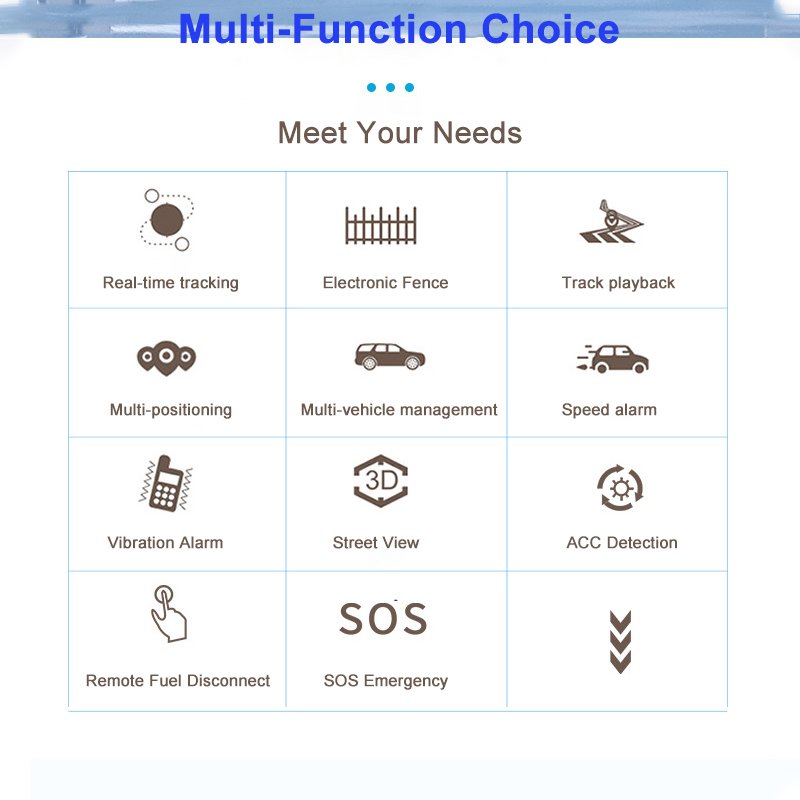 Smart Vehicle Alarm Gps Car Tracker Device Tracking Security System High Quality 4G Rts Mini Rastreador Gps Locator Module Chip