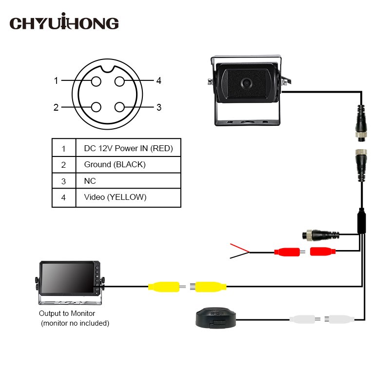 HD 1080p Smart AI Backup Camera Truck Bus BSD Pedestrian Vehicle Detection with Audible Alarm