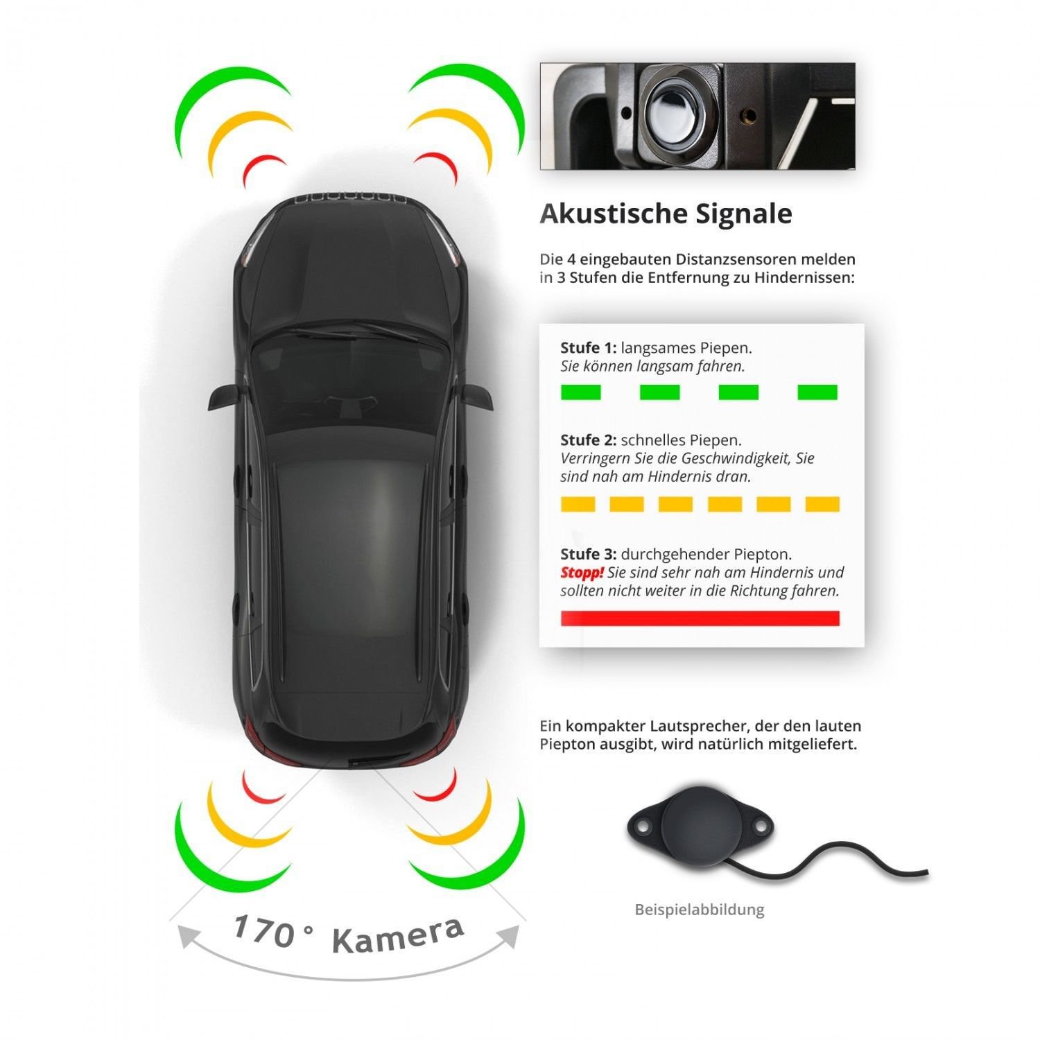 Eu Frame Camera Front and Rear Side View Camera Not Include Monitor System Wireless Car Reverse 6 Probes Sensor Visible Radar