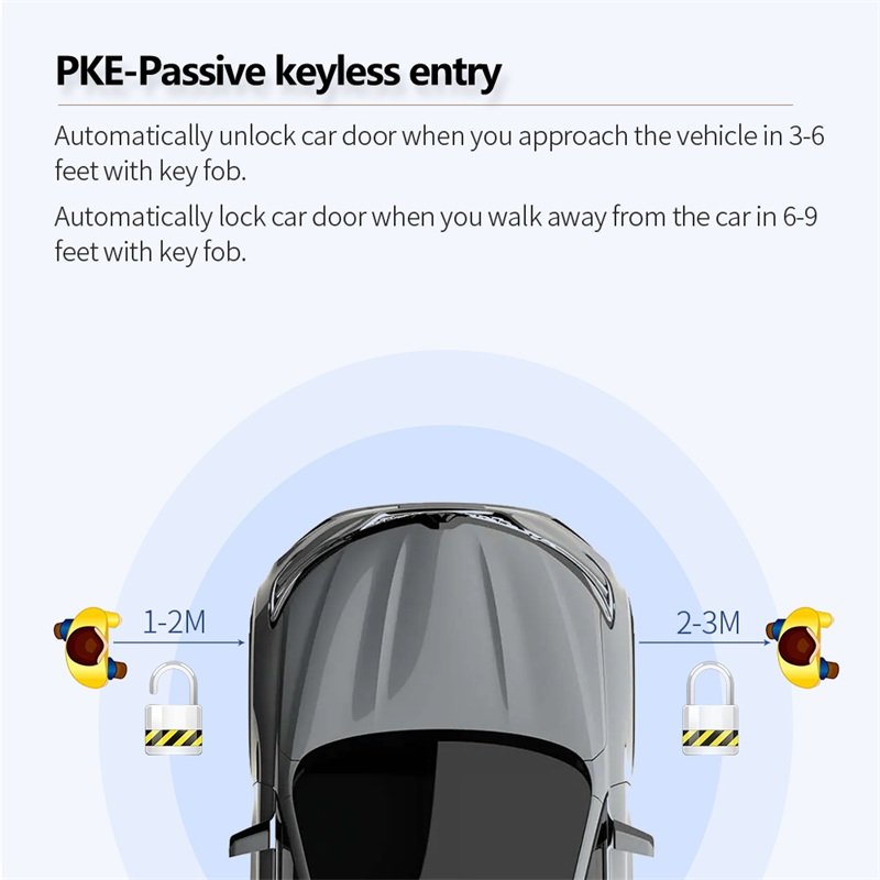 EASYGUARD CAN BUS PKE Remote Starter Fit for Key Start Cayman 2005-2012 Proximity Lock Unlock