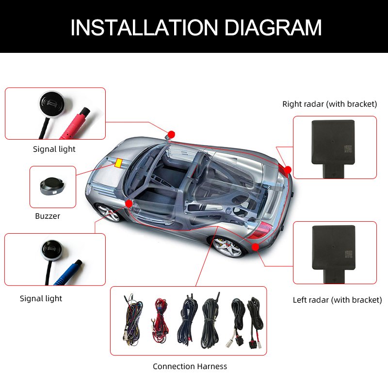 Car Universalbsd Bsd Blind Spot Warning Rcta 77GHz Microwave radar Lane Change Assistancebsm Blind Spot Detection System
