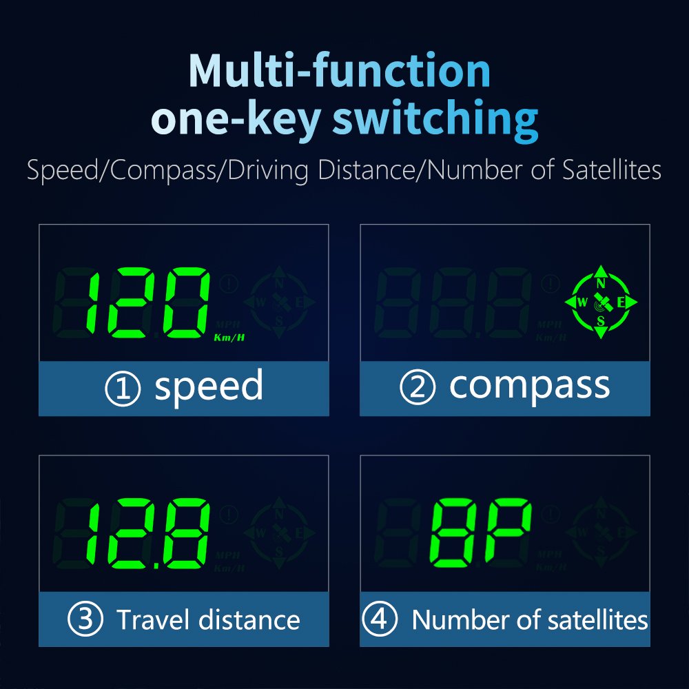 New Car HUD Car GPS Heads up Display Outdoor Off-road HD Speed Guide Panoramic Viewer Speeding Alarm Fatigue Driving Reminder
