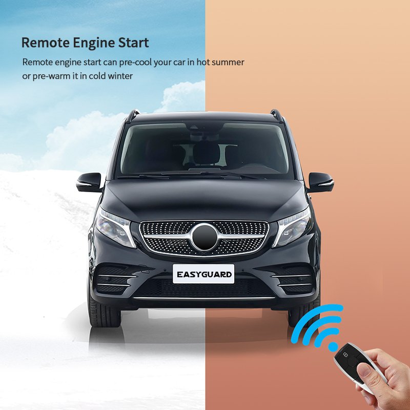 EASYGUARD Plug Play PKE Remote Starter Fit for 16-22 Benz V Class W447/ 16-22 Vito W447/ 16-22 Metris Smartphone App Control