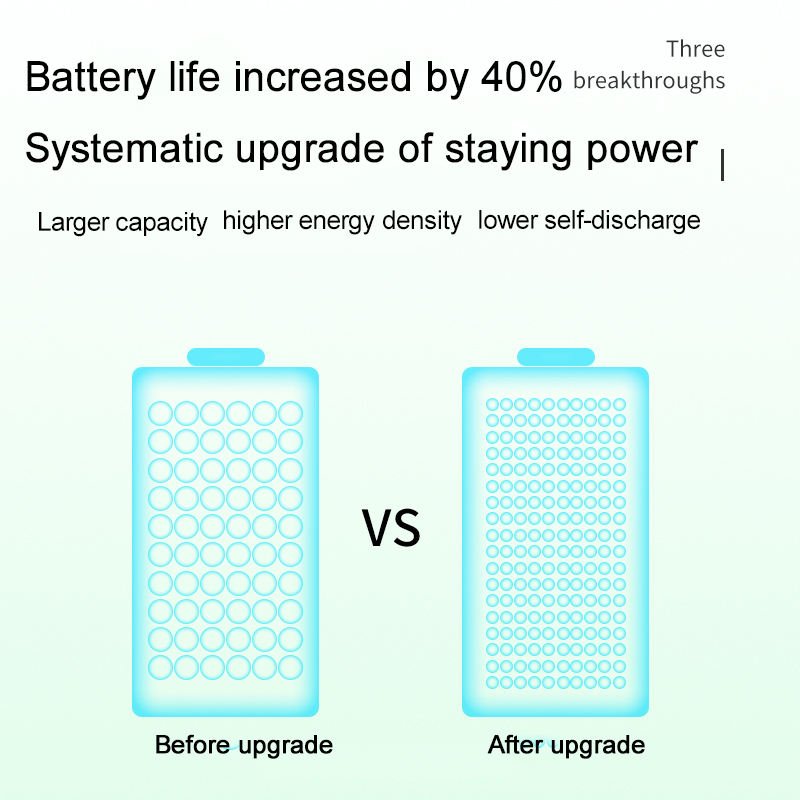 PUJIMAX 40pcs 1.5v R6p Aa Battery Pack 40pcs Disposable 2a 1.5v Dry Battery Aa Carbon Batteries for Flashlight Toy Cars