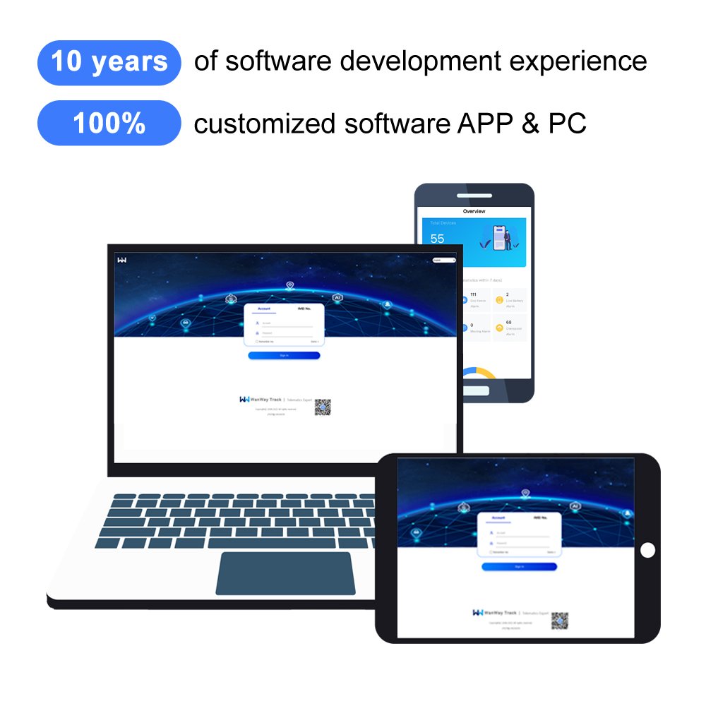 OEM and ODM White Label Fleet Management Software Solution Provider Vehicle Tracking Systems Platform