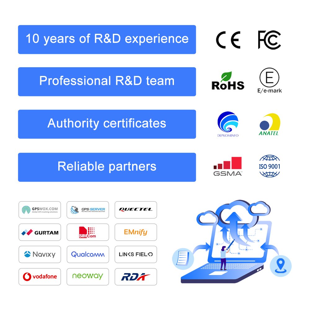 OEM and ODM White Label Fleet Management Software Solution Provider Vehicle Tracking Systems Platform