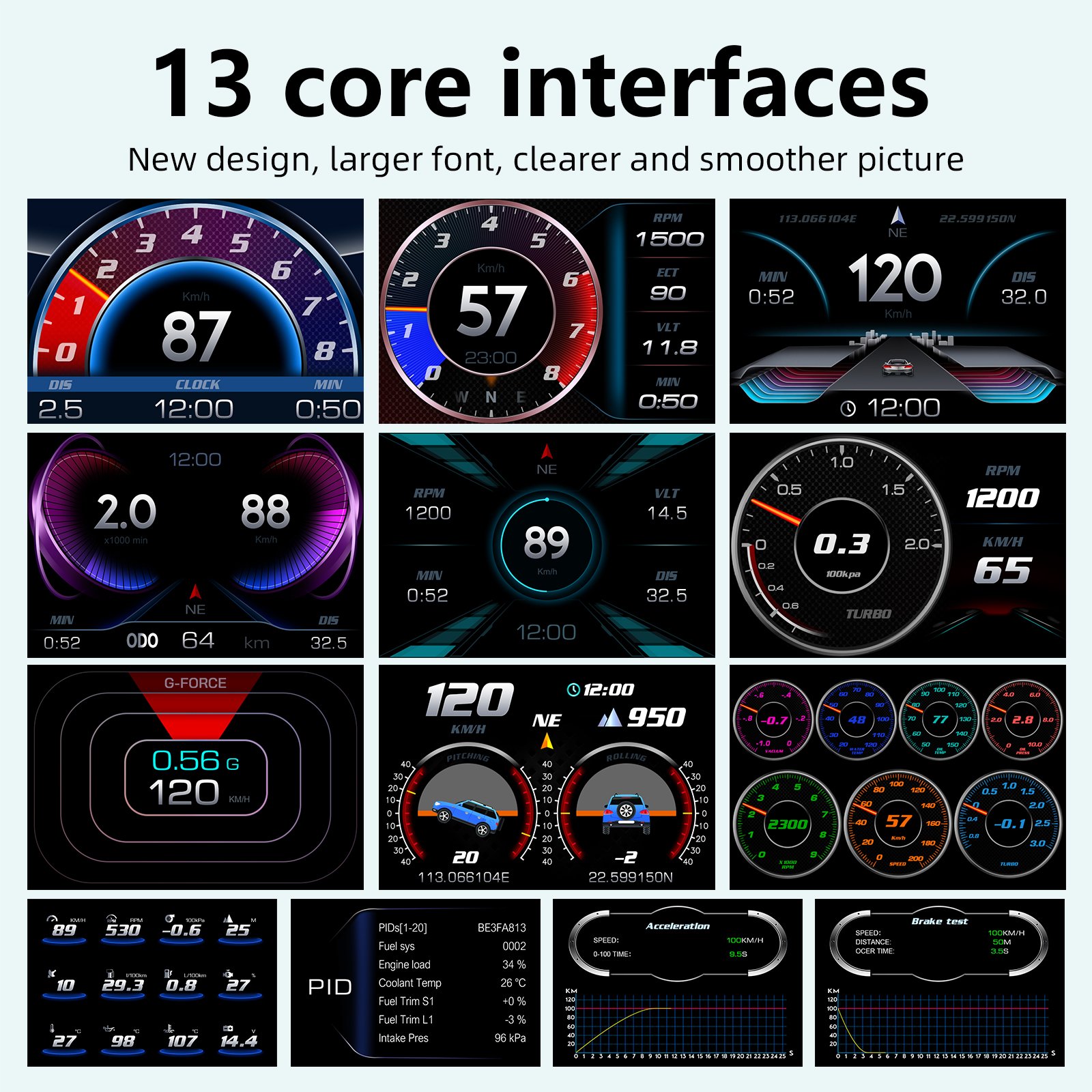 Universal Smart Gauge 6Inch Display OBD2+GPS+Slope Meter HUD P3 Head up Display Smart Digital Instrument OBDII Speedometer