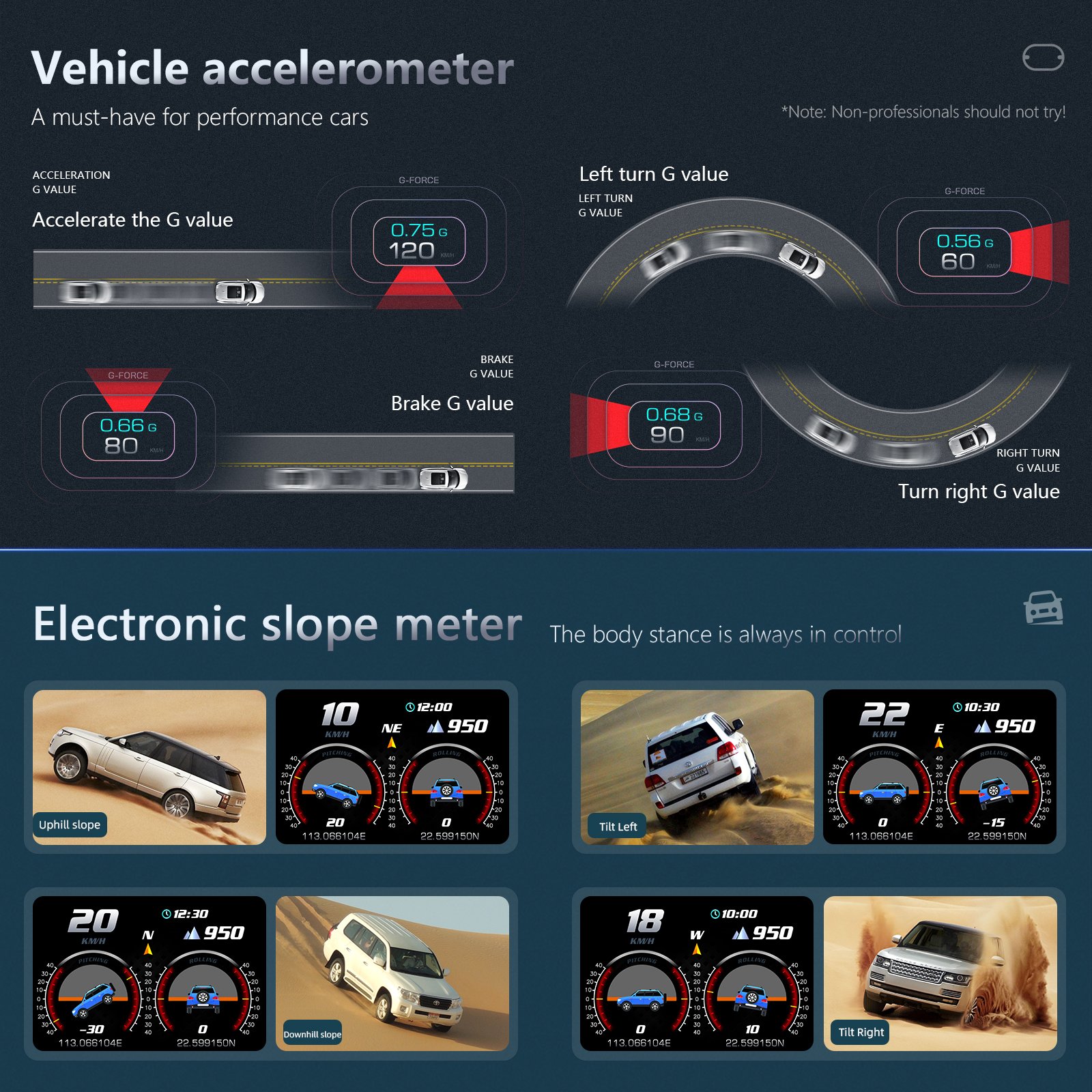 Universal Smart Gauge 6Inch Display OBD2+GPS+Slope Meter HUD P3 Head up Display Smart Digital Instrument OBDII Speedometer