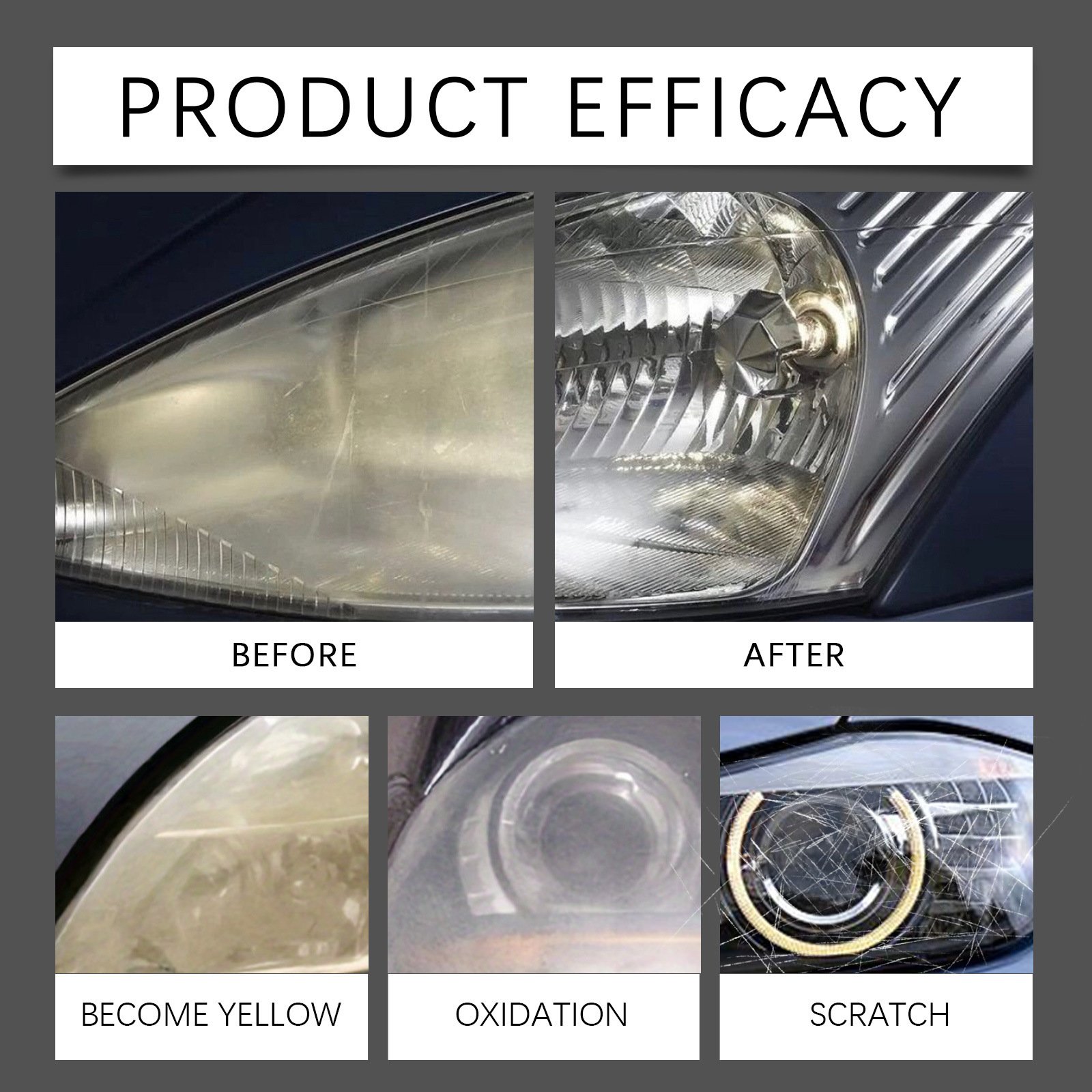 Car Headlight Repair Solution Scratches on Car Headlights Turn Yellow Crystal Plating Polishing Refurbishment and Repair Agent