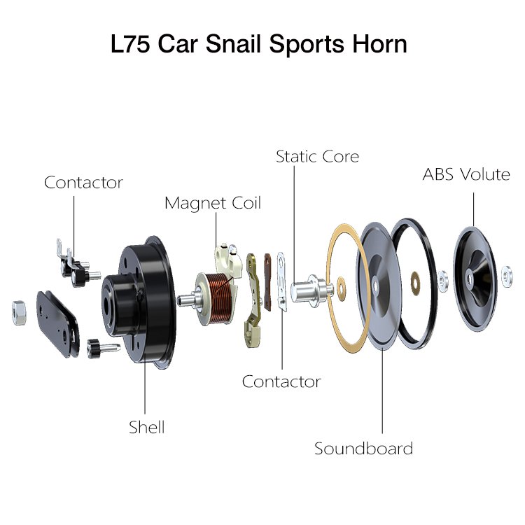 L75 Basin Horn 12V Snail Car Horn Two-Tone Fanfare with 410db-510db Sound Durable Aluminum 2-Way Speaker Design New Condition