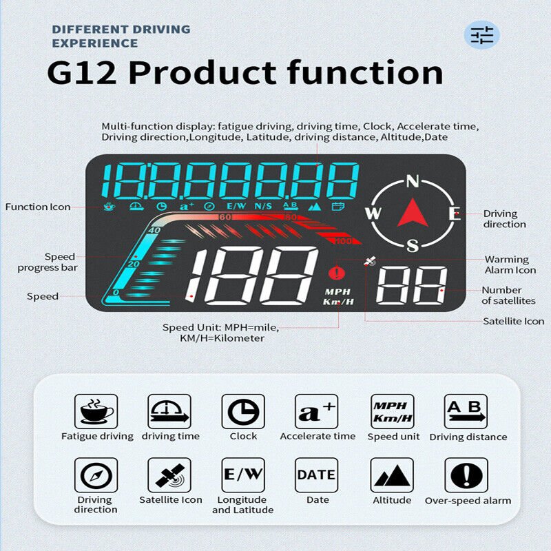5.5 Inch Car Head up Display LED Display Digital GPS Head up HUD Display Speedometer Overspeed Alarm