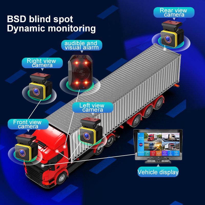 10.1'' Reversing Image Vehicle DVR Recorder MP5 Player Red Warning Light Voice Alarm Reminder Car Blind Spot Detection System