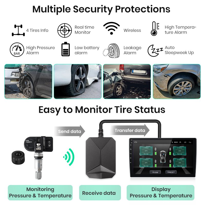 Junsun Digital TPMS Pressure Monitoring Alarm System USB Tire Pressure Monitoring in Car Navigation Accessories