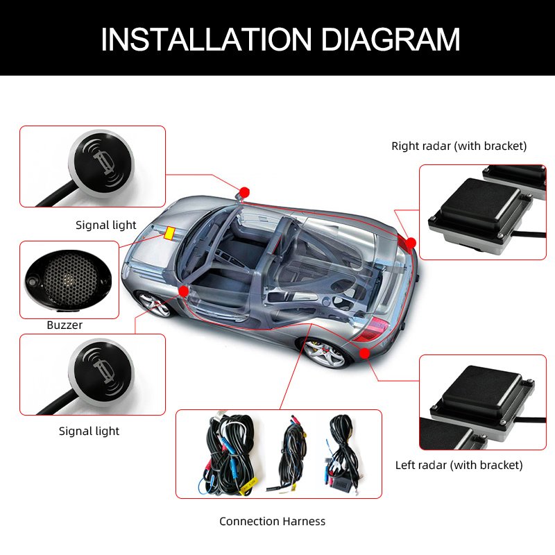 Bicolor Lamp lane Change Assist and Side Blind Spot Alert Blind Spot SensorBsd radar Sensor System