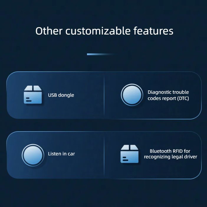 Bluetooth & RFID-GPS Vehicle Protection Tracker with Anti-Hijacking Beacon Auto Recognition of Legal Driver Android IOS App View