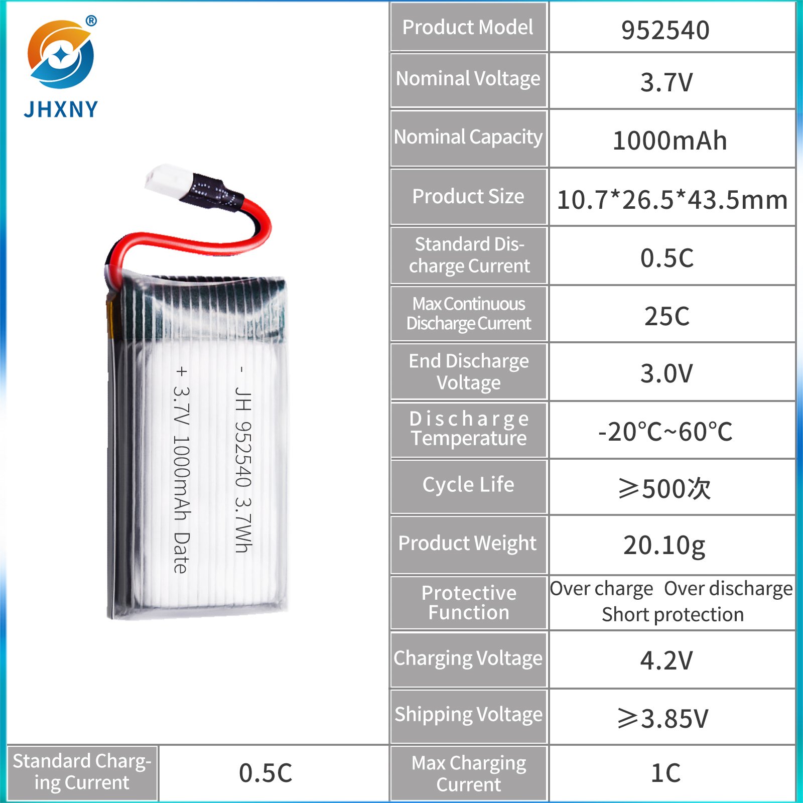Custom Lithium Rechargeable 25C 3.7v 1000mah 902540 952540 Rc Drone Battery for MJX X400 X400W X800 X300C X200 X500