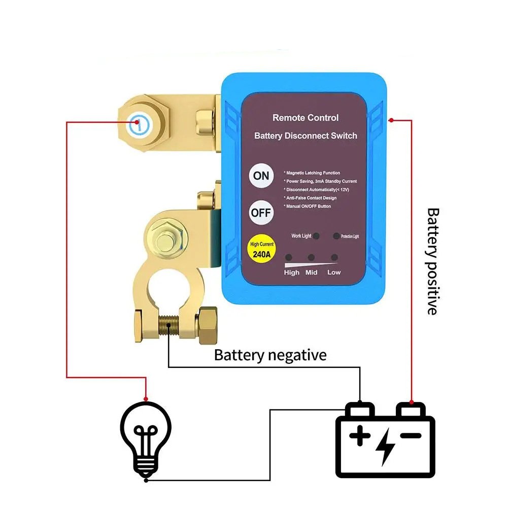 Switch Cut Shut Off Power Energy Saving Protector with Leakage Indication, Anti-mispresse, Automatic Cut-Off, Alarm fonctions