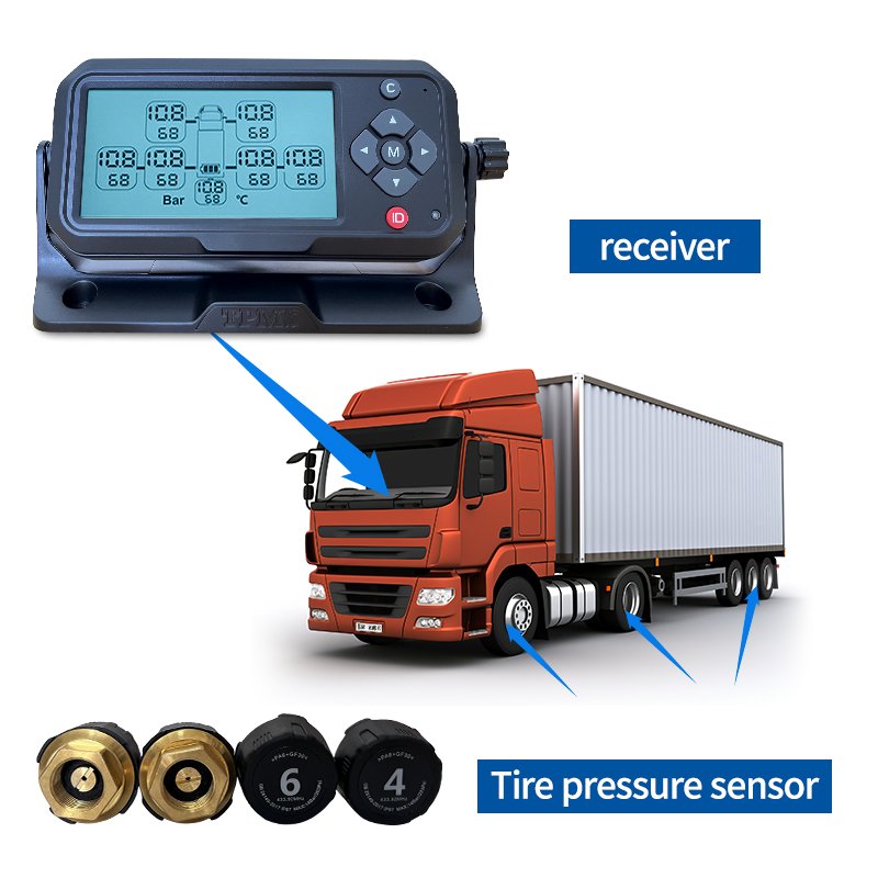 Trailer TPMS Tire Pressure Monitoring System with External Built-in Sensor for Heavy Trucks