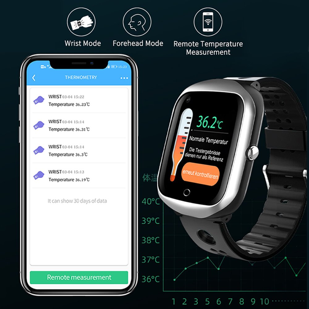 Dropship Kids Smart Watch 4G GPS WIFI Tracking Video Call Waterproof SOS Voice Chat Children Watch for Baby Boy Girl Smartwatch