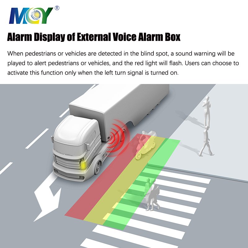 Mcy London Dvs Kit 2024 Car Monitoring Blind Spot Bsd Ai Human Vehicle Detection Back up Rear View Truck Bus Ai Camera