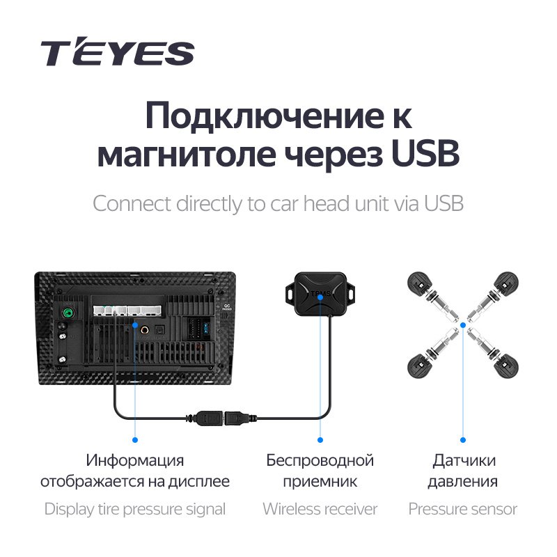 Teyes TPMS Car Auto Wireless Tire Pressure Monitoring System for Car Dvd Player Navigation