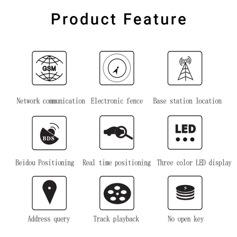 Customizable Car GPS Tracker 2G/4G Vibration Alarm Real-Time Wiring Security System for Dashboard 1-Year Popular South America