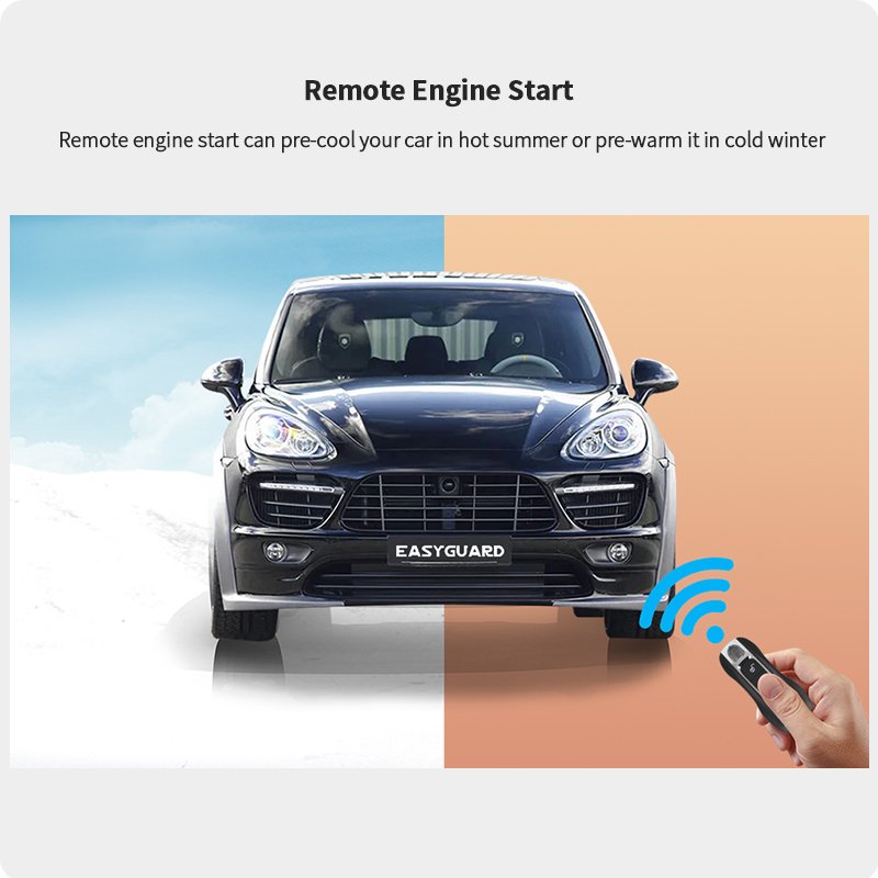 EASYGUARD CAN BUS Remote Starter PKE Kit Fit for 911/718/ 981/ Boxter/ Macan/ Panamera/ Cayenne Proximity Lock Unlock