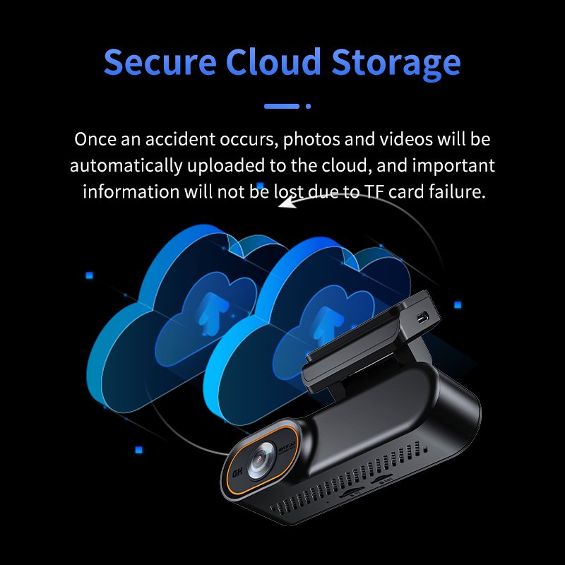 Real-Time 4G LTE SIM Card Connected Vehicle DVR GPS-enabled Mini Car Security Camera Mobile App Control Live Streaming Dash Cam