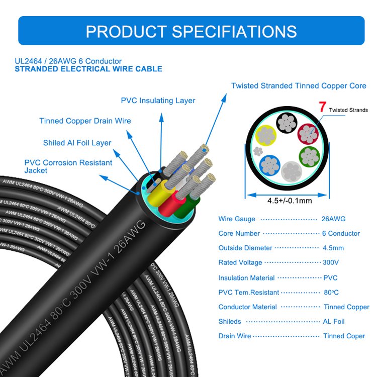 26AWG 6 Conductor UL2464 Stranded shielded Electrical Power wire cable for Car Line, Home theater, LED Strips Lamp Lighting