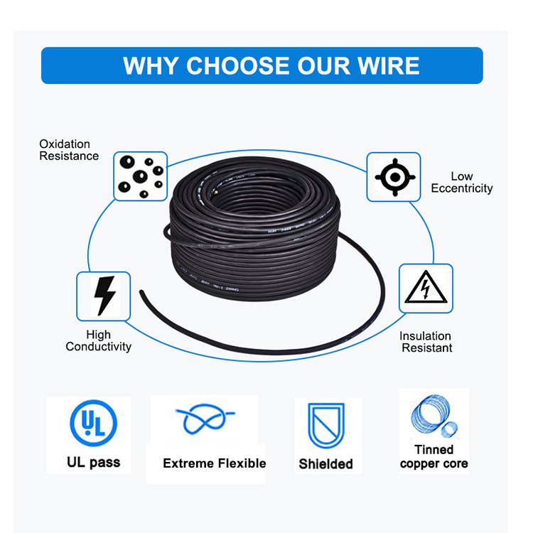 26AWG 6 Conductor UL2464 Stranded shielded Electrical Power wire cable for Car Line, Home theater, LED Strips Lamp Lighting