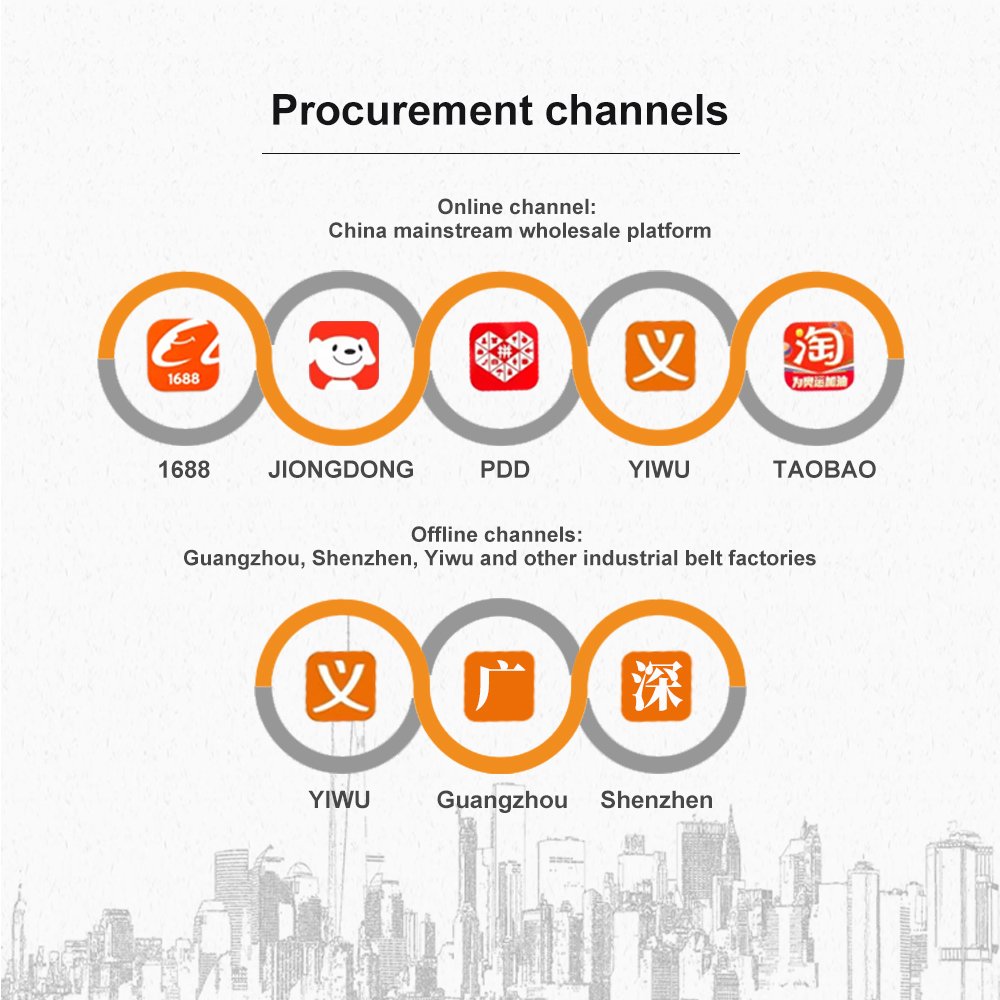 Purchasing Agent Electric China Other Car Personal Fire Warming Maison Control Panels Clock System with Camera for Home