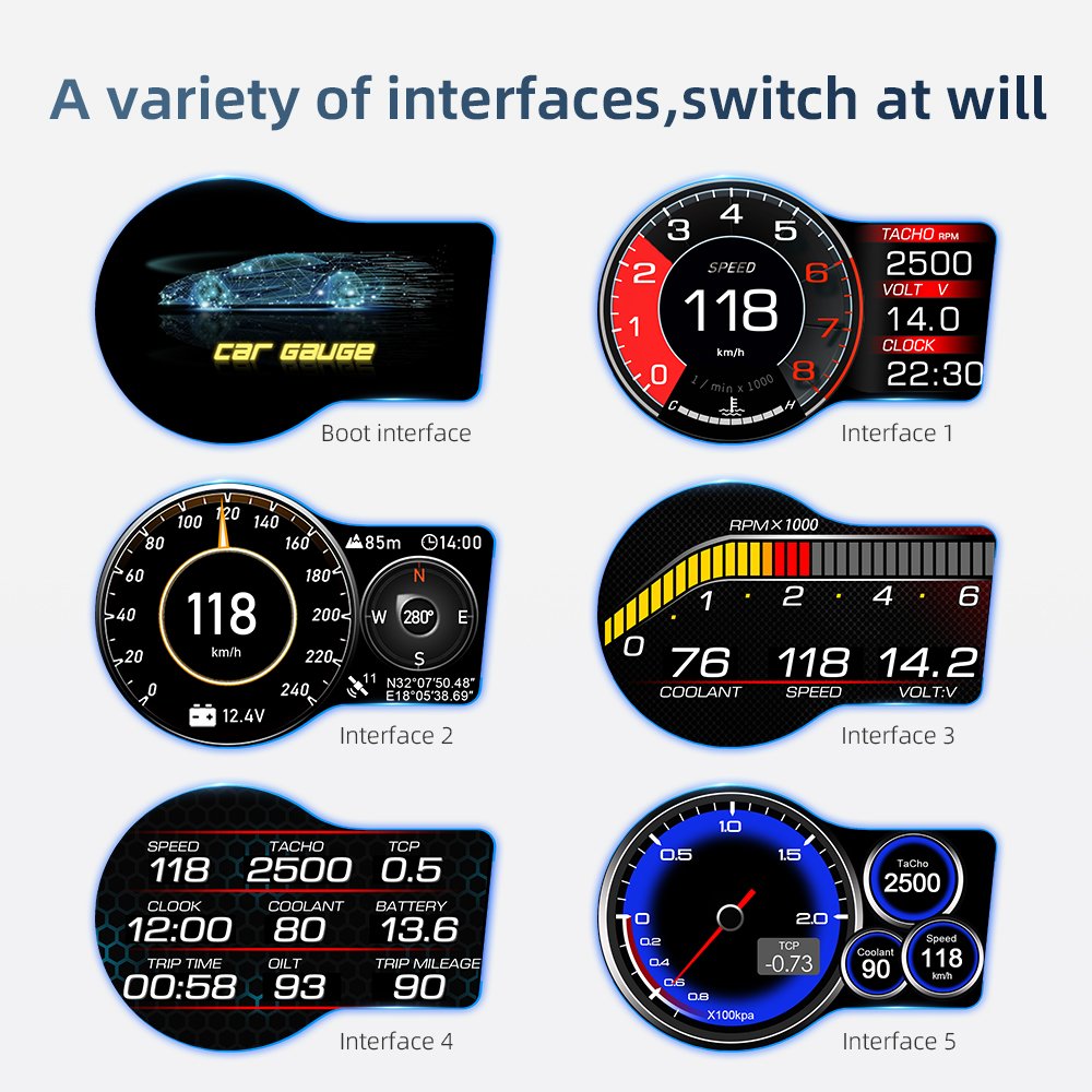 HUD F15 Multiple Interface OBD GPS Head Tpms Display Speedometer Smart OBD2 Gauge Car Gps Speed Display OBD2