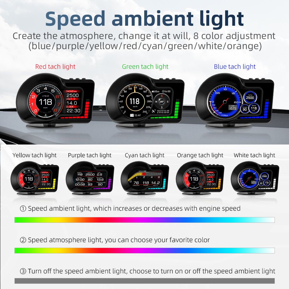 HUD F15 Multiple Interface OBD GPS Head Tpms Display Speedometer Smart OBD2 Gauge Car Gps Speed Display OBD2