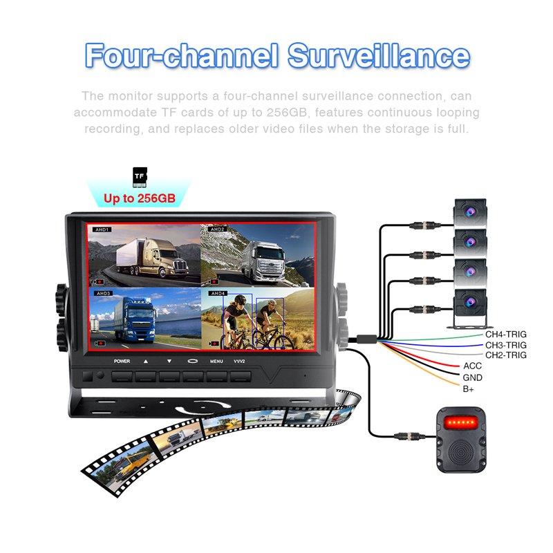 Truck Bus 7" IPS ABS+PC Pedestrian BSD Blind Spot Detection Monitoring Kit Anti Collision Warning with Audible & Visual Alarms