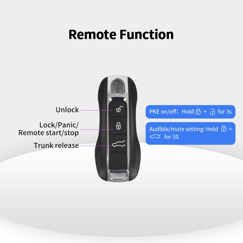 EASYGUARD CAN BUS Remote Starter PKE Kit Fit for 11-17 Cayenne/ 11-17 Cayenne New Energy Passive Keyless Entry