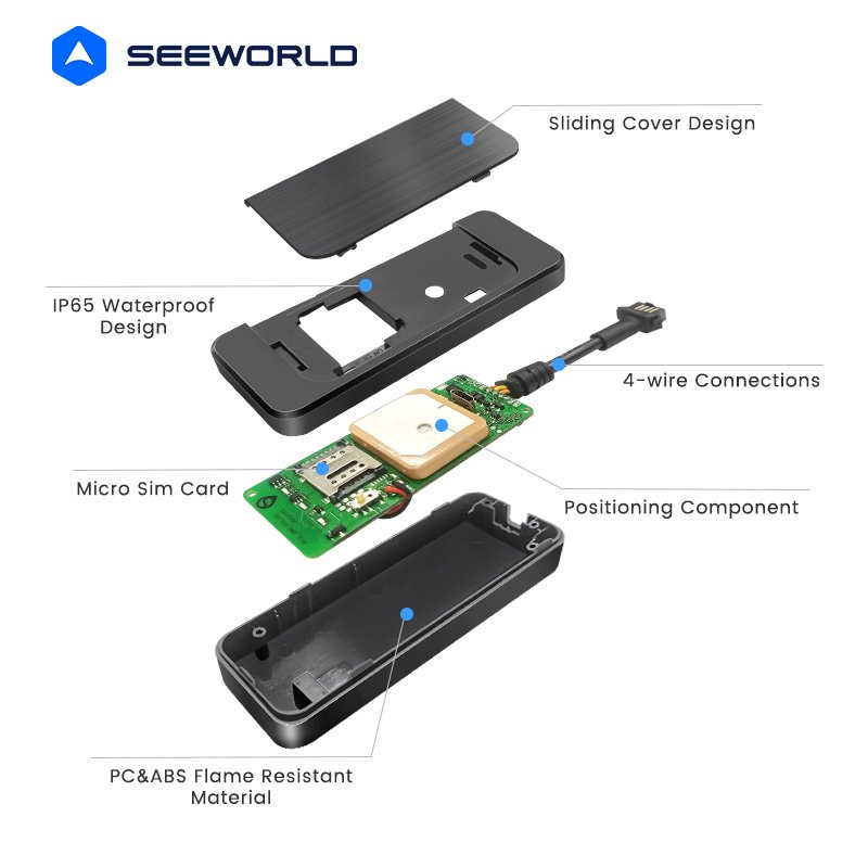 SEEWORLD R12L Pro GPS Audio Universal GPS GSM Car Alarm Smallest GPS GSM Module