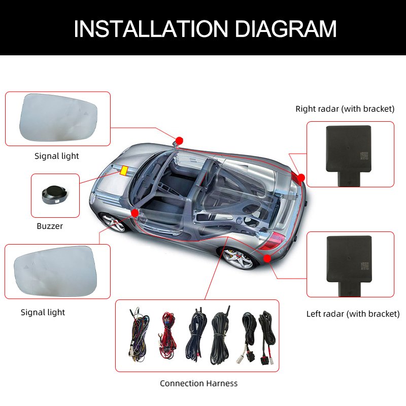 For bmw Car E46 E60 E90 E39 G20 E30 F10 F30 Bsd Blind Spot Mirror 77GHz Microwave radar Bsm Lane Change Assistance Detection