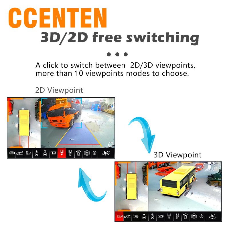 Vehicle 360 Panoramic Bird's Eye View Assist System 3D Black Box Car Video Recorder with 4G GPS WIFI