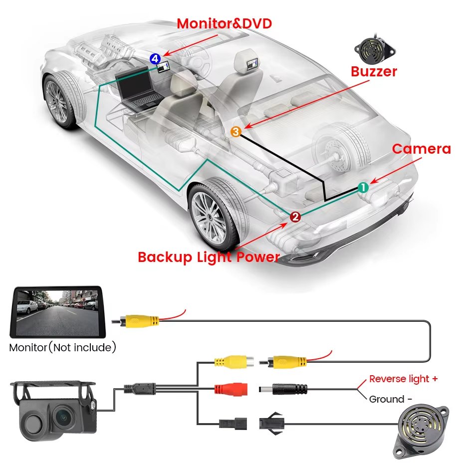 GreenYi Ultrasonic Sensor Car Backup Rear View Camera 2-in-1 Sound Alarm Parking Assistant System Radar Detector Easy to Install