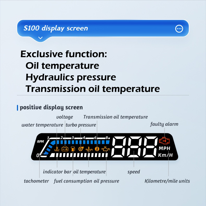 Lancol Car HUD OBD Instrument Dual Screen Linkage Direct Display Reflective GPS Speed LCD Screen Clock Battery Display-S100